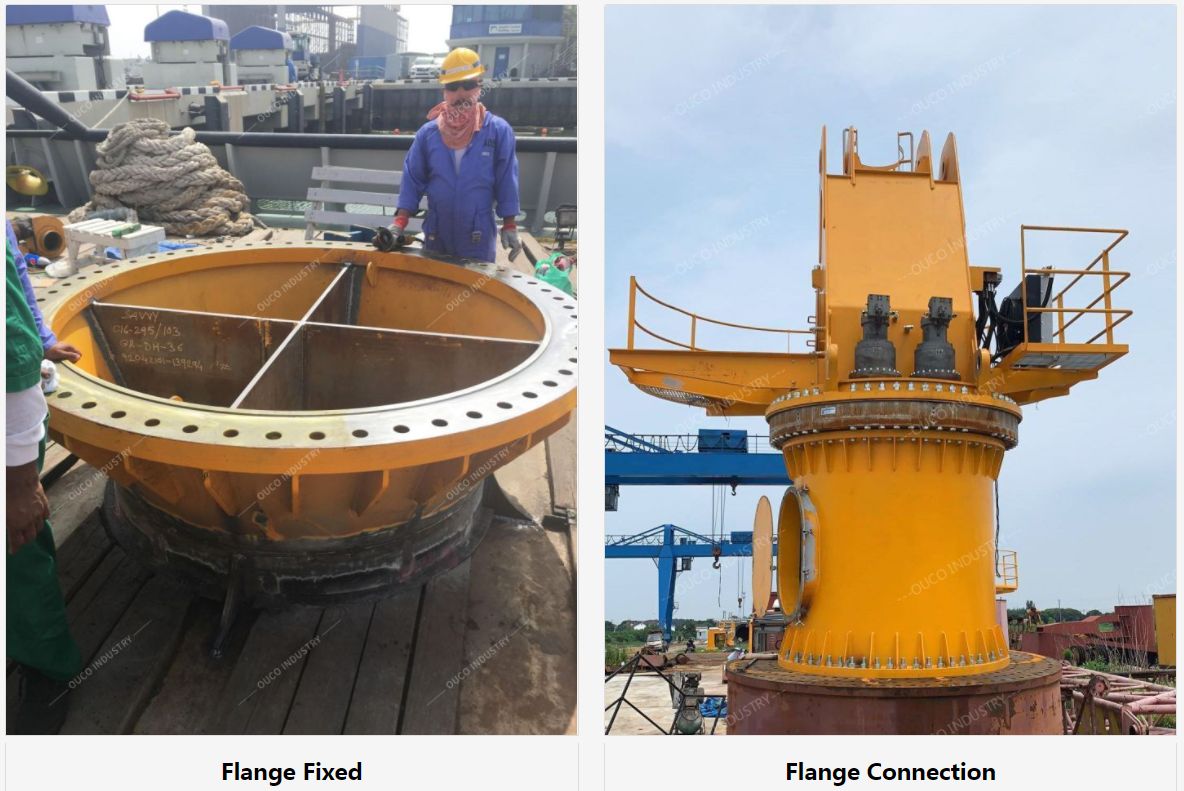 Flange fixed and connection Flange fixed and connection