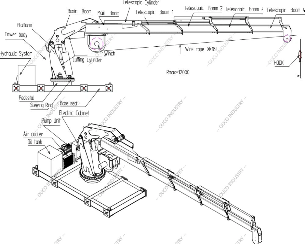 1. folding and telescopic boom crane structure 1. folding and telescopic boom crane structure
